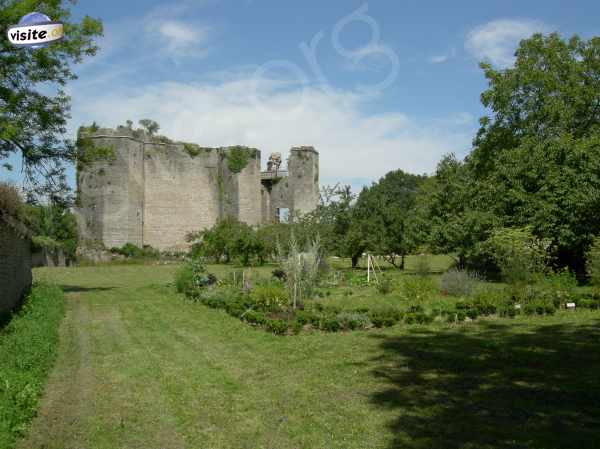 Fermer la fenêtre